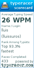 Scorecard for user lluissuros