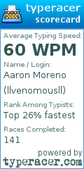 Scorecard for user llvenomousll