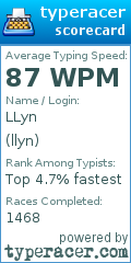 Scorecard for user llyn