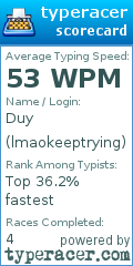 Scorecard for user lmaokeeptrying