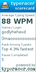 Scorecard for user lmaooooooooooooo