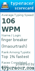 Scorecard for user lmaourtrash