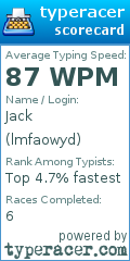 Scorecard for user lmfaowyd