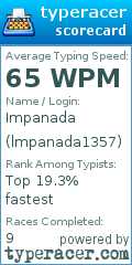 Scorecard for user lmpanada1357