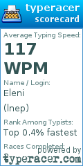 Scorecard for user lnep