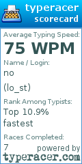 Scorecard for user lo_st