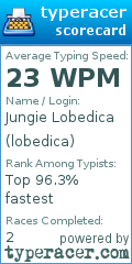 Scorecard for user lobedica