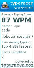 Scorecard for user lobotomitebrain