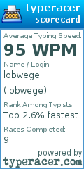 Scorecard for user lobwege