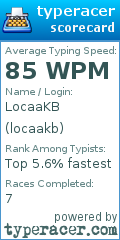 Scorecard for user locaakb