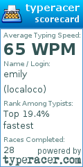 Scorecard for user localoco