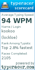 Scorecard for user lockloe