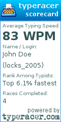 Scorecard for user locks_2005