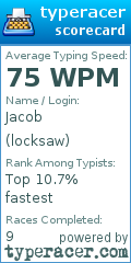 Scorecard for user locksaw