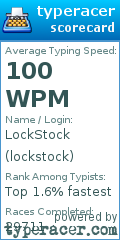 Scorecard for user lockstock