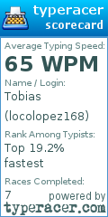 Scorecard for user locolopez168