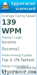 Scorecard for user locomo