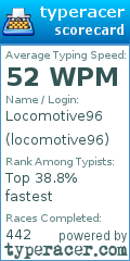 Scorecard for user locomotive96