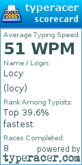 Scorecard for user locy