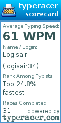 Scorecard for user logisair34