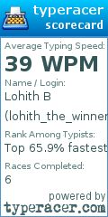 Scorecard for user lohith_the_winner