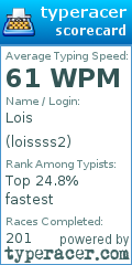 Scorecard for user loissss2