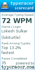 Scorecard for user lokiturtle