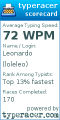 Scorecard for user loleleo