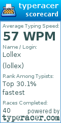 Scorecard for user lollex