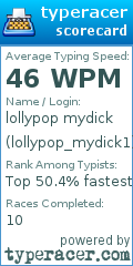 Scorecard for user lollypop_mydick1