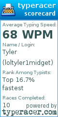 Scorecard for user loltyler1midget