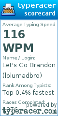 Scorecard for user lolumadbro