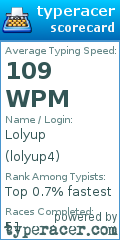 Scorecard for user lolyup4