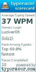 Scorecard for user lolz2