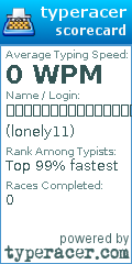 Scorecard for user lonely11
