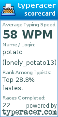 Scorecard for user lonely_potato13