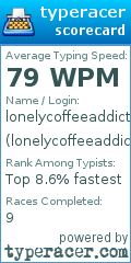 Scorecard for user lonelycoffeeaddict