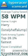 Scorecard for user lonelyheffalump