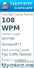 Scorecard for user lonewolf7