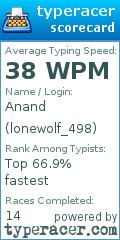 Scorecard for user lonewolf_498