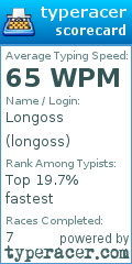 Scorecard for user longoss