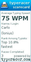 Scorecard for user lonius