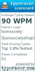 Scorecard for user loonsocietyshop