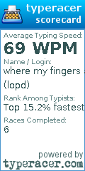 Scorecard for user lopd