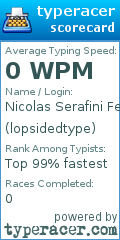 Scorecard for user lopsidedtype