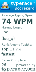 Scorecard for user loq_q
