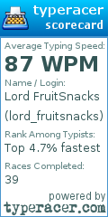 Scorecard for user lord_fruitsnacks