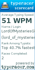 Scorecard for user lord_of_mysteries_glazer