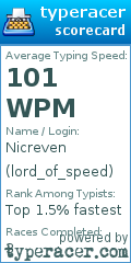 Scorecard for user lord_of_speed