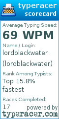 Scorecard for user lordblackwater